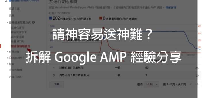 RemoveGoogleAMP