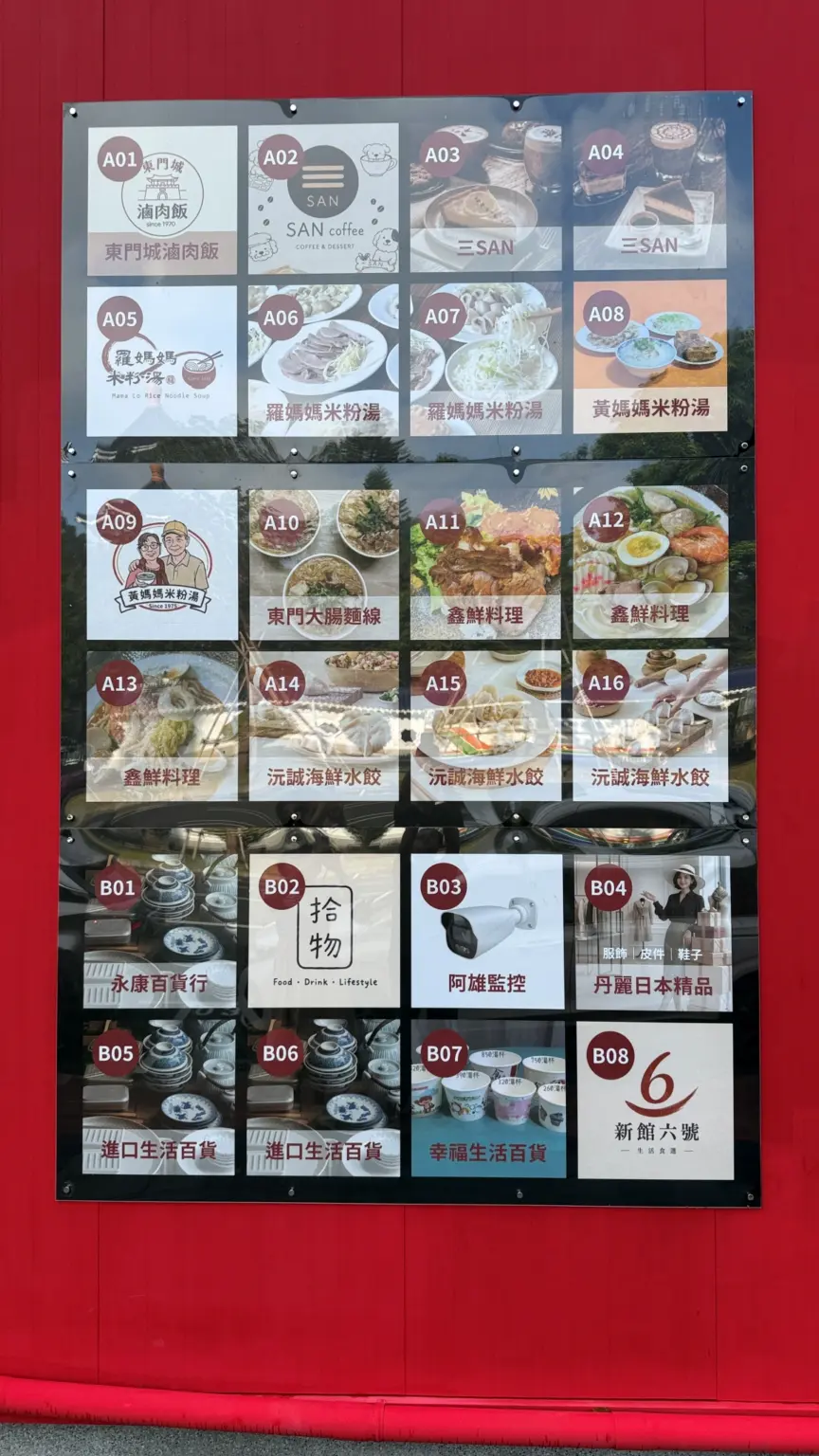 東門中繼市場